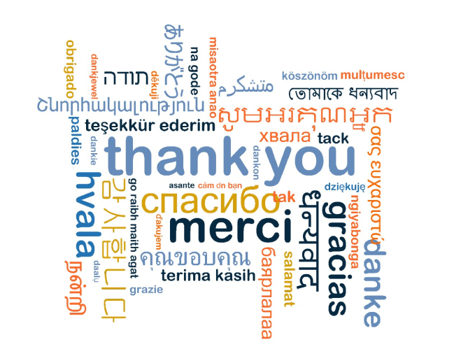 Word cloud featuring thank you in languages